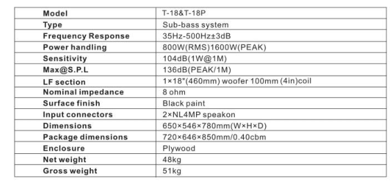T-18 single 18 inch active bass speaker fro T-510 column speaker T-18 single 18 inch active bass speaker fro T-510 column speaker