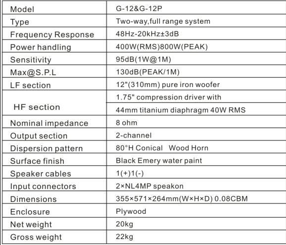 G-12&G-12P Single 12'' pa speaker,1*12''LF,1*1.75HF G-12&G-12P Single 12'' pa speaker,1*12''LF,1*1.75HF
