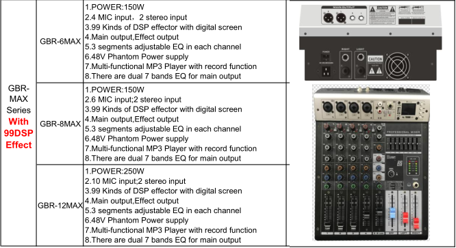 Power Amp Wholesale Mixer, GBR- MAX Series With 99DSP Effect T.I Audio Power Amp Wholesale Mixer, GBR- MAX Series With 99DSP Effect