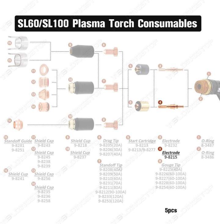 Tip 9 8209 Nozzle For Thermal Dynamics Sl60sl100 Plasma Cutting Torch