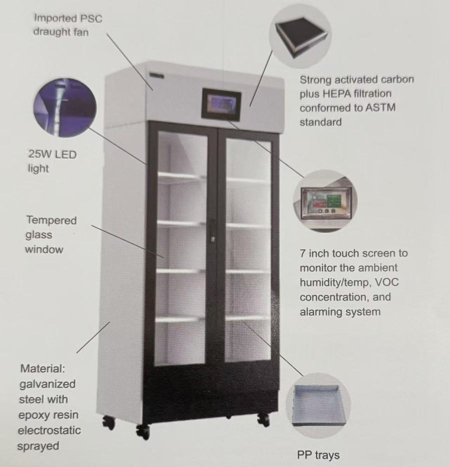 dry cabinet, dry box, safety cabinet, drying oven, lockers