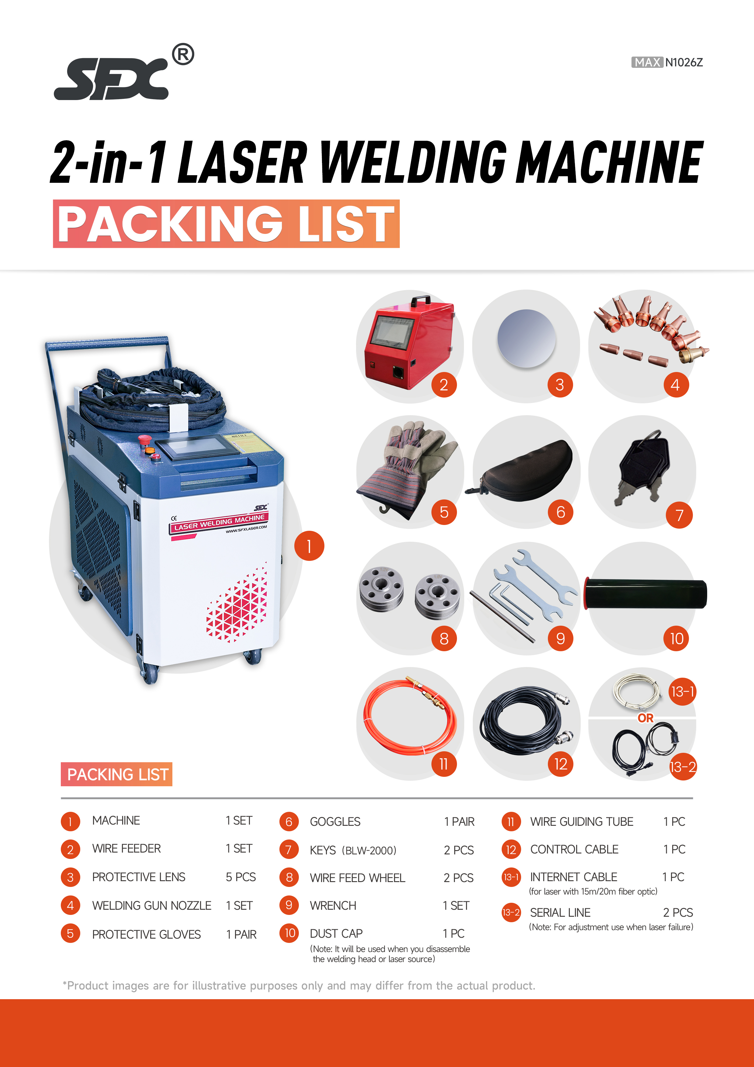  SFX 2 in 1 Laser Welding and Weld Seam Cleaning Machine 2000W for Convenient Metal Welding and Laser Welding Seam Cleaning, with Dual Functionality in the Laser Gun Head for Welding and Cleaning  SFX 2 in 1 Laser Welding and Weld Seam Cleaning Machine for Convenient Metal Welding and Laser Welding Seam Cleaning, with Dual Functionality in the Laser Gun Head for Welding and Cleaning 2 in 1 laser welder cleaner,portable laser welding machine with cleaning function,laser welding laser cleaning 2 in 1 machine,laser welding machine for sale,2 in 1 laser welding machine laser cleaning machine for sale,SFX laser welding machine,SFX portable laser welder and laser cleaner,handheld metal laser welding machine,handheld laser welder machine,laser welding equipment supplier