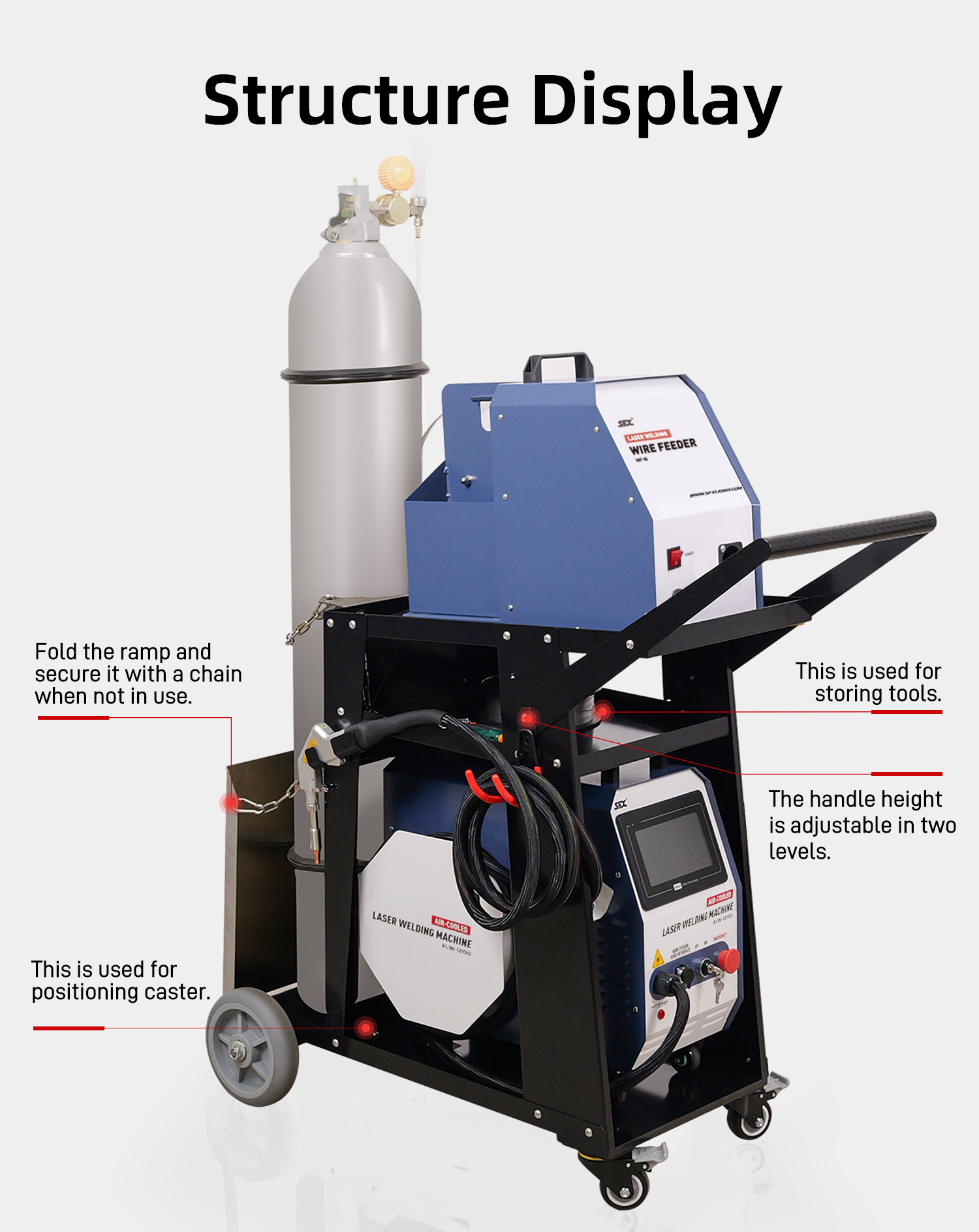 SFX Laser ALW-I Portable Laser Welding Cart Specifically Designed For 1200W Air-cooled Laser Welding Machine Labor Saving SFX Laser ALW-I Portable Laser Welding Cart Specifically Designed For 1200W Air-cooled Laser Welding Machine Labor Saving laser welding nozzle for sale,SFX laser welding machine nozzle full size,air-cooled laser welding cart,laser welding cart