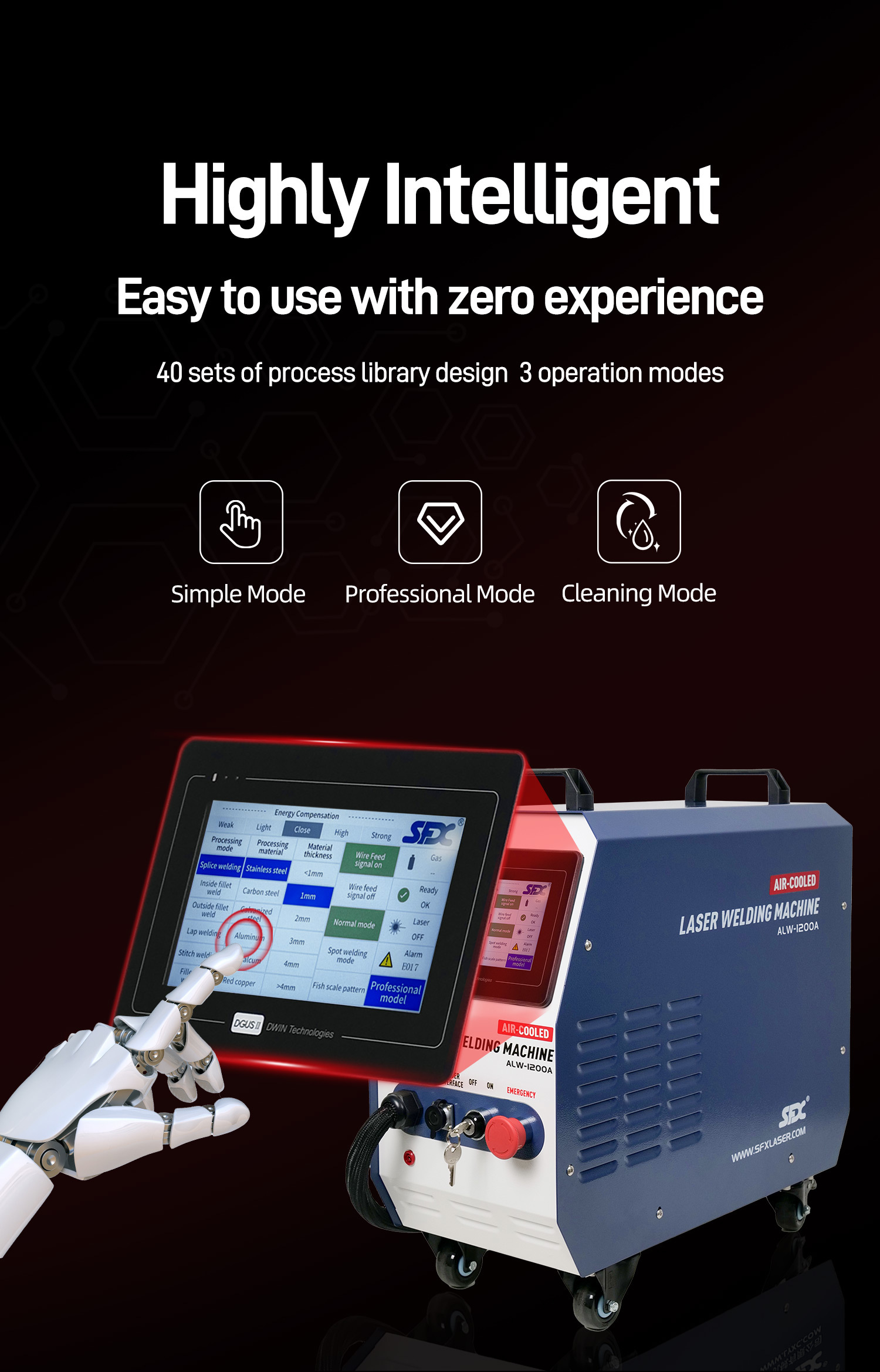 SFX Laser 1200W Air-cooled Laser Welding Machine with Laser Welding Cart for Metal Stainless Steel Aluminum Copper Welding ALW-1200A  SFX Laser 1200W Air-cooled Laser Welding Machine with Laser Welding Cart for Metal Stainless Steel Aluminum Copper Welding ALW-1200A  SFX LASER,Air-cooled Laser Welding Machine,Auto Wire Feeder,Metal Stainless Steel Aluminum Copper weld,SFX Laser welder,2-in-1 Air Cooled Laser Welder,ALW-1200A,Laser Welding Cart