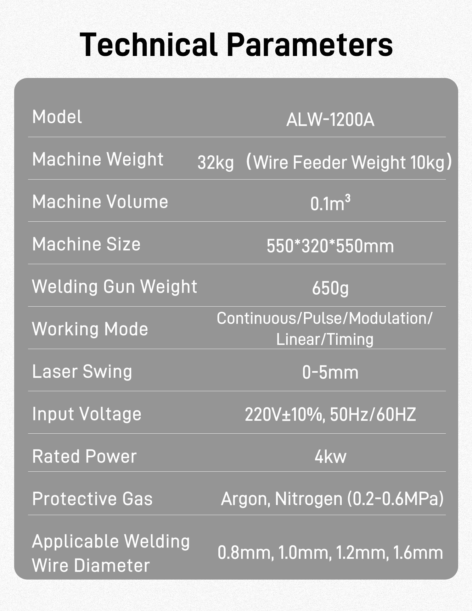 US Stock SFX Laser ALW-1200A Laser Welding Machine with Auto Wire Feeder for Metal Stainless Steel Aluminum Copper Welding  SFX Laser 1200w Small Air-cooled Laser Welding Machine with Auto Wire Feeder for Metal Stainless Steel Aluminum Copper  SFX LASER,Air-cooled Laser Welding Machine,Auto Wire Feeder,Metal Stainless Steel Aluminum Copper weld,SFX Laser welder,2-in-1 Air Cooled Laser Welder,US Stock,ALW-1200A