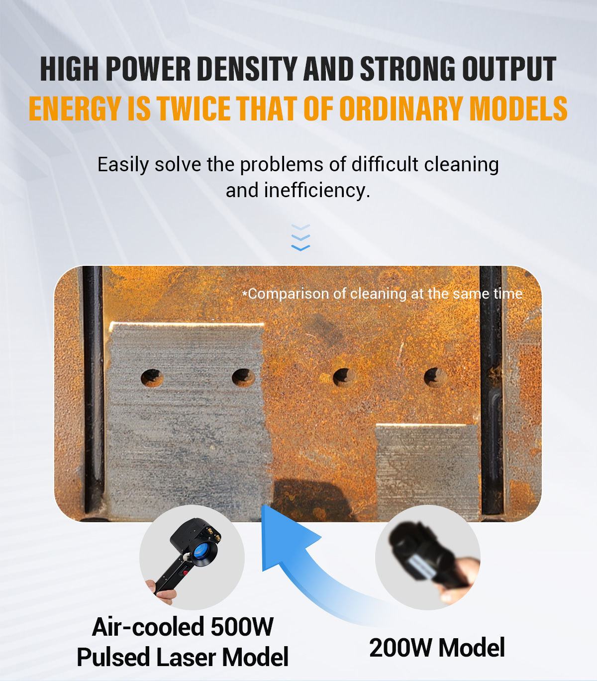 SFX Laser 500W Air-cooled Pulsed Laser Cleaning Machine-Coating, Rust, Paint, Oil, Corrosion, and Oxide Removal SFX Laser 500W Air-cooled Pulse Laser Cleaning Machine Single Mode Coating Rust Paint Oil Removal  pulse laser rust removal,graffiti cleaning method,laser cleaning machine for rust removal,coating surface removal,laser cleaning machine 300watt rust removal,coating surface removal machine,laser cleaning,multimode pulse laser cleaning machine 500w,pulse laser cleaning machine multimode 500w,AGC-500,Air-cooling Laser Cleaner
