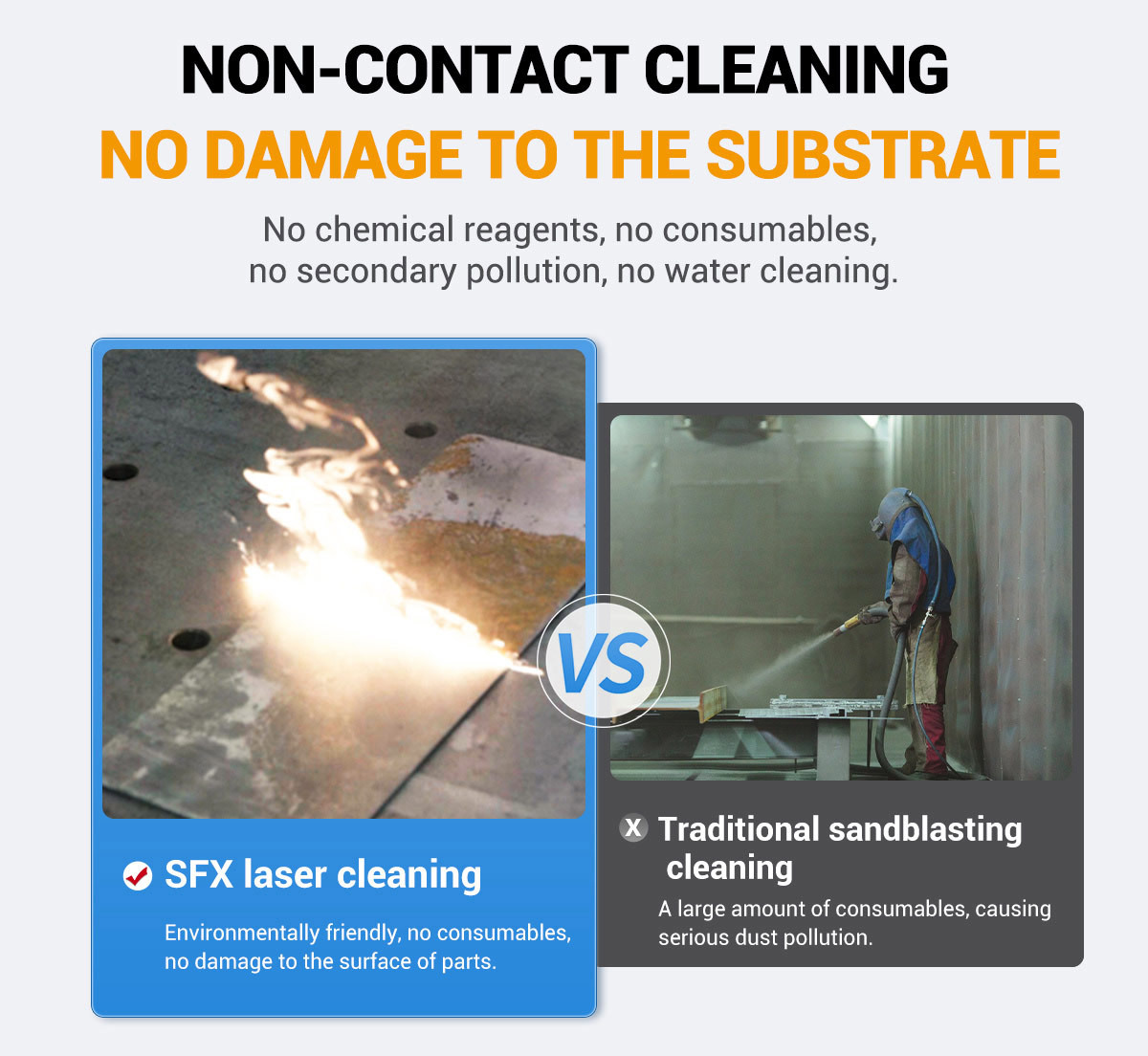 SFX Laser 300W/500W Air-Cooled Pulsed Laser Cleaning Machine Intelligent Interconnection Rust Paint Oil Removal Air-cooling Laser Cleaner  SFX Laser 300W Air-Cooled Pulsed Laser Cleaning Machine Specialized Wood Paint Cleaning  pulse laser rust removal,graffiti cleaning method,laser cleaning machine for rust removal,coating surface removal,laser cleaning machine 300watt rust removal,coating surface removal machine,laser cleaning,multimode pulse laser cleaning machine 500w,pulse laser cleaning machine multimode 500w,Air-cooling Laser Cleaner,Wood Cleaning,AGC-300B,300W,AGC-300C