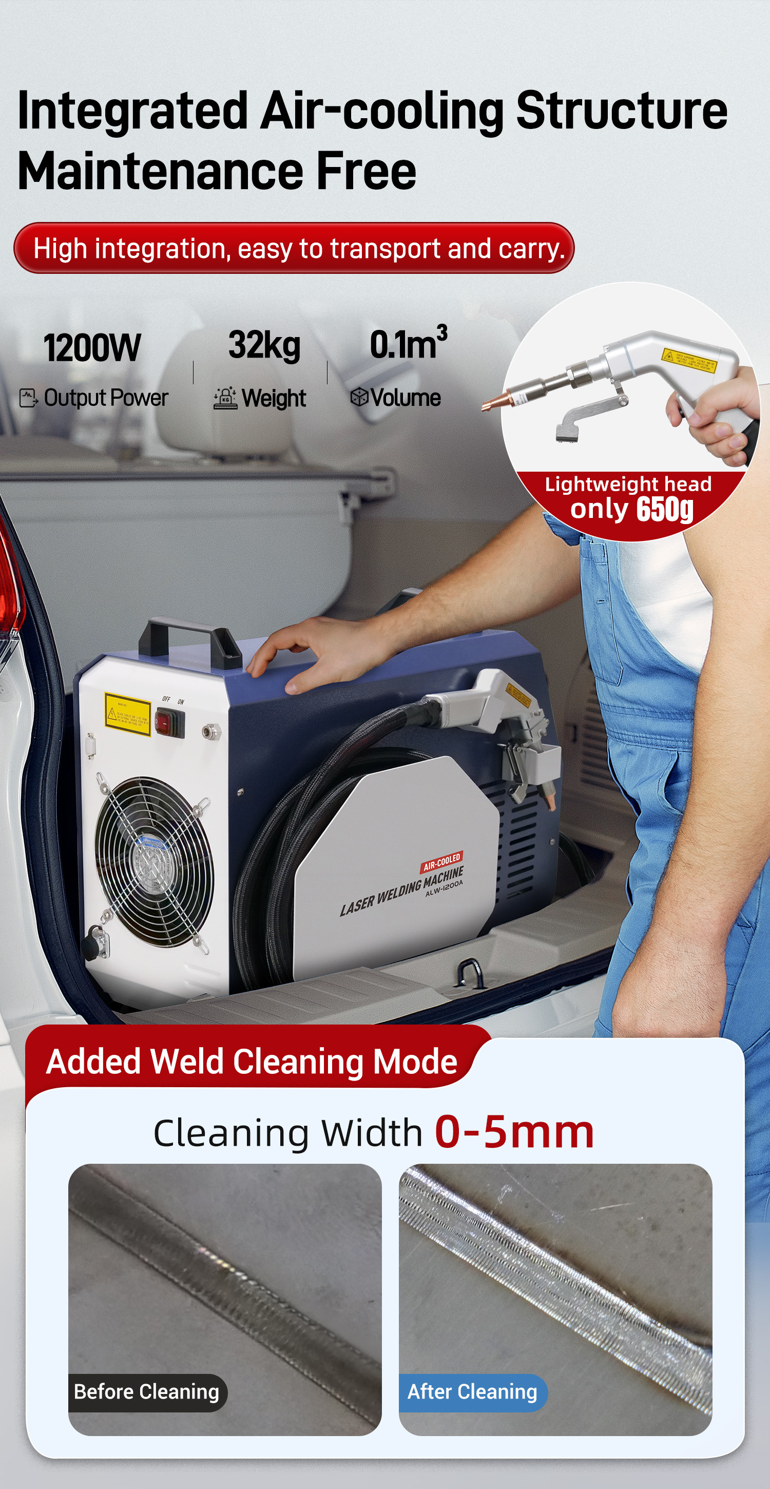 US Stock SFX Laser ALW-1200A Laser Welding Machine with Auto Wire Feeder for Metal Stainless Steel Aluminum Copper Welding  SFX Laser 1200w Small Air-cooled Laser Welding Machine with Auto Wire Feeder for Metal Stainless Steel Aluminum Copper  SFX LASER,Air-cooled Laser Welding Machine,Auto Wire Feeder,Metal Stainless Steel Aluminum Copper weld,SFX Laser welder,2-in-1 Air Cooled Laser Welder,US Stock,ALW-1200A