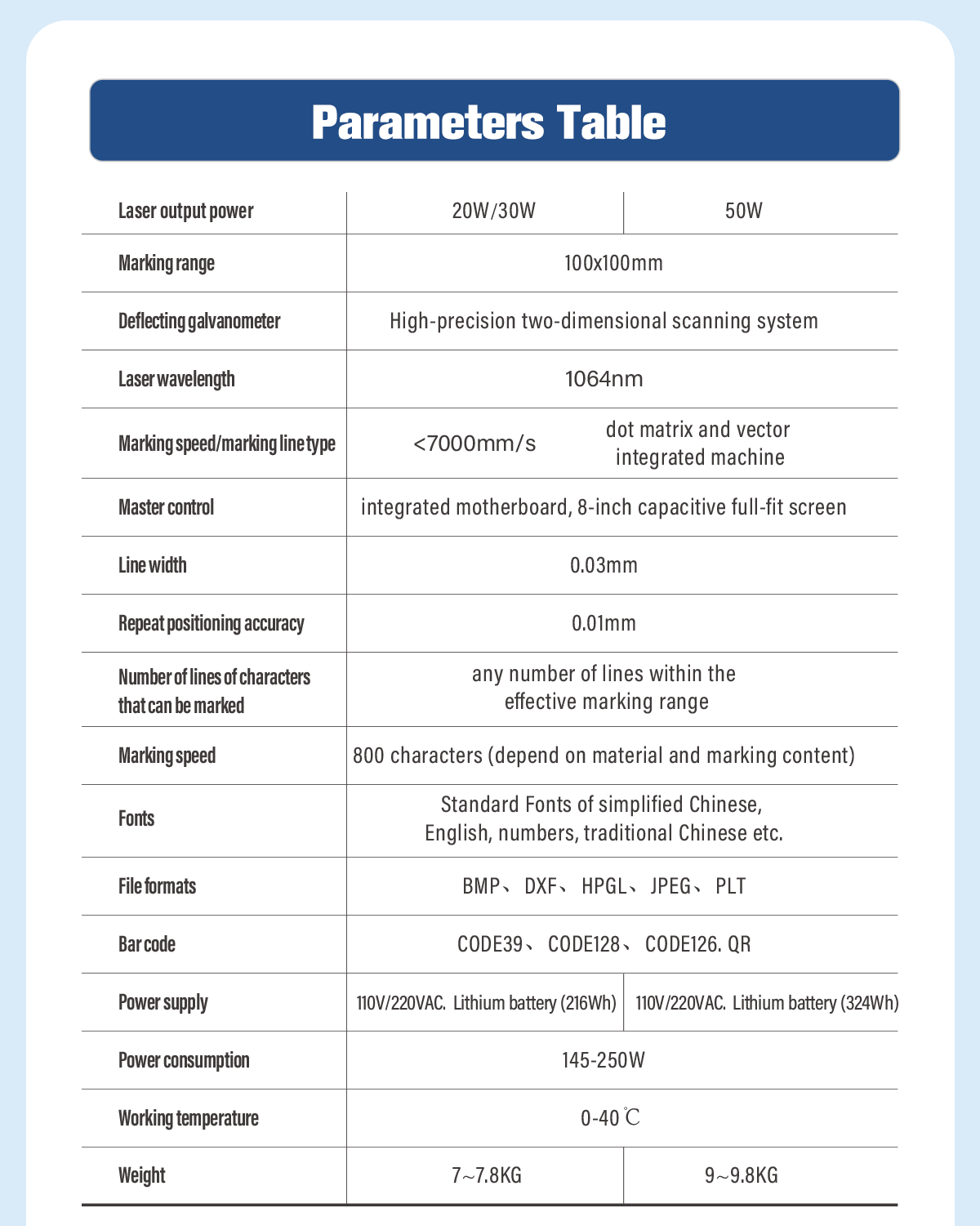 SFX LASER Pro Series 20W/30W/50W Portable Handheld Laser Marking Machine High-Precision Laser Engraver for Outdoor & Industrial Marking SFX LASER 20W/30W/50W Portable Handheld Laser Marking Machine High-Precision Laser Engraver with Long Battery Life for Outdoor & Industrial Marking SFX LASER,20/30/50W Portable Handeld Laser Marking Machine,Laser Engraver,Portable laser marker,laser engraving machine,20W30W/50W laser engraver