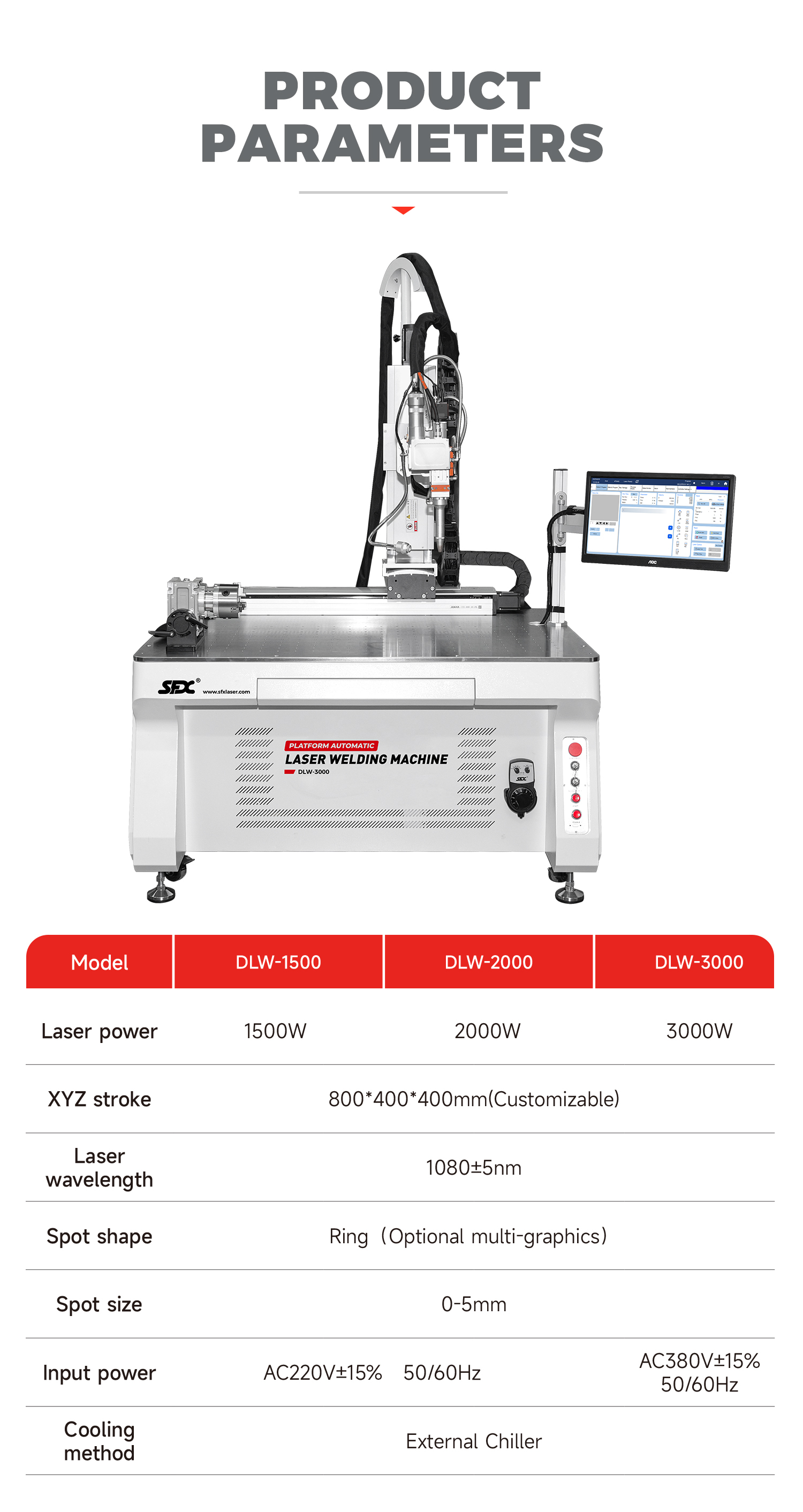 SFX Laser Seven-Axis 2000W Platform Automatic Laser Welding Machine for Efficient Metal Welding Stainless Steel/Nickle/Aluminum Weld SFX Seven-Axis 2000W Platform Automatic Laser Welding Machine for Efficient Metal Welding  Stainless Steel/Nickle/Aluminum Weld laser welding machine,platform laser welding machine,automatic laser welding machine,automatic laser welder for metal welding,metal welding platform laser welding machine,SFX laser