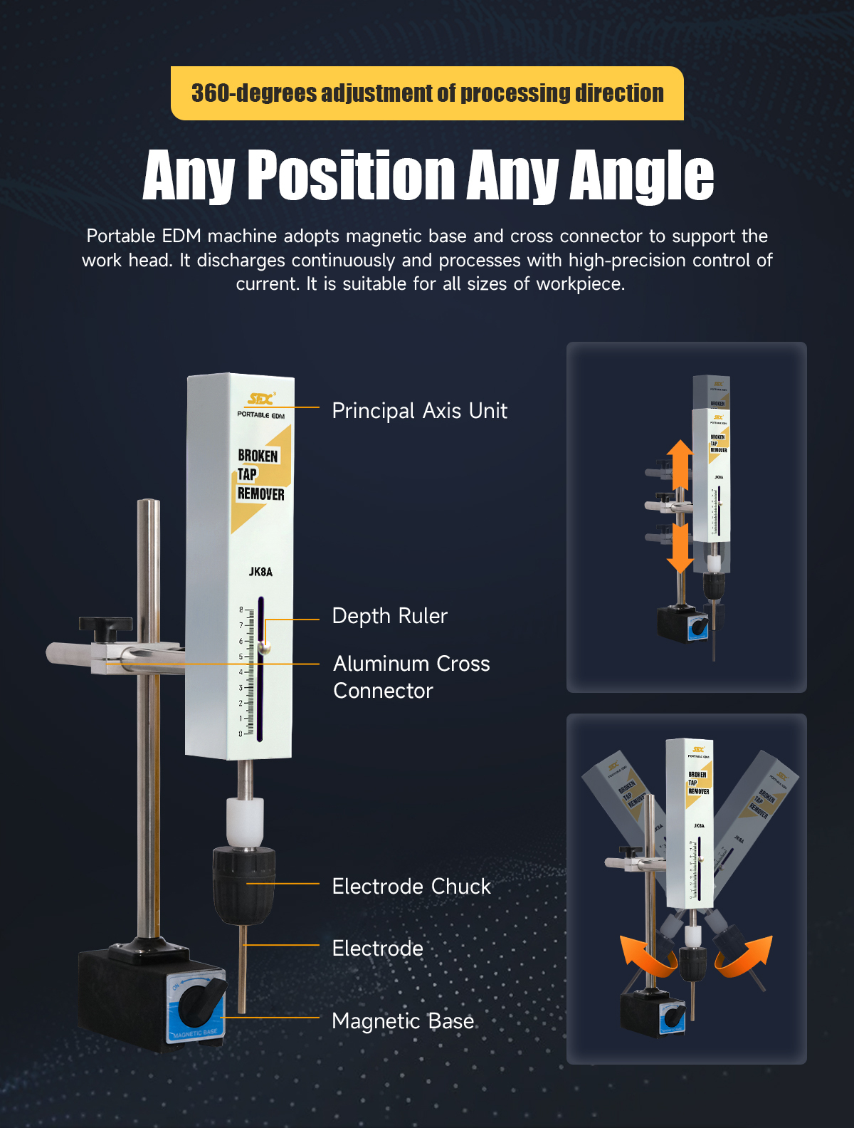 SFX Broken Taps Removal Machine 800W SFX Portable EDM Mini Broken Tap extractor Remove M2-M24 Broken Taps EDM-8C Broken Taps Removal Machine 800W Portable EDM Mini Broken Tap extractor M2-M24 SFX,Portable EDM,Broken Tap Remover,Tap Burner,Tap Buster,Tap Extractor,Electric Discharge Machine,SFX Portable EDM,SFX EDM extractor,spark eroder tap removal,edm broken bolt removal,broken tap remover machine,edm tap removal