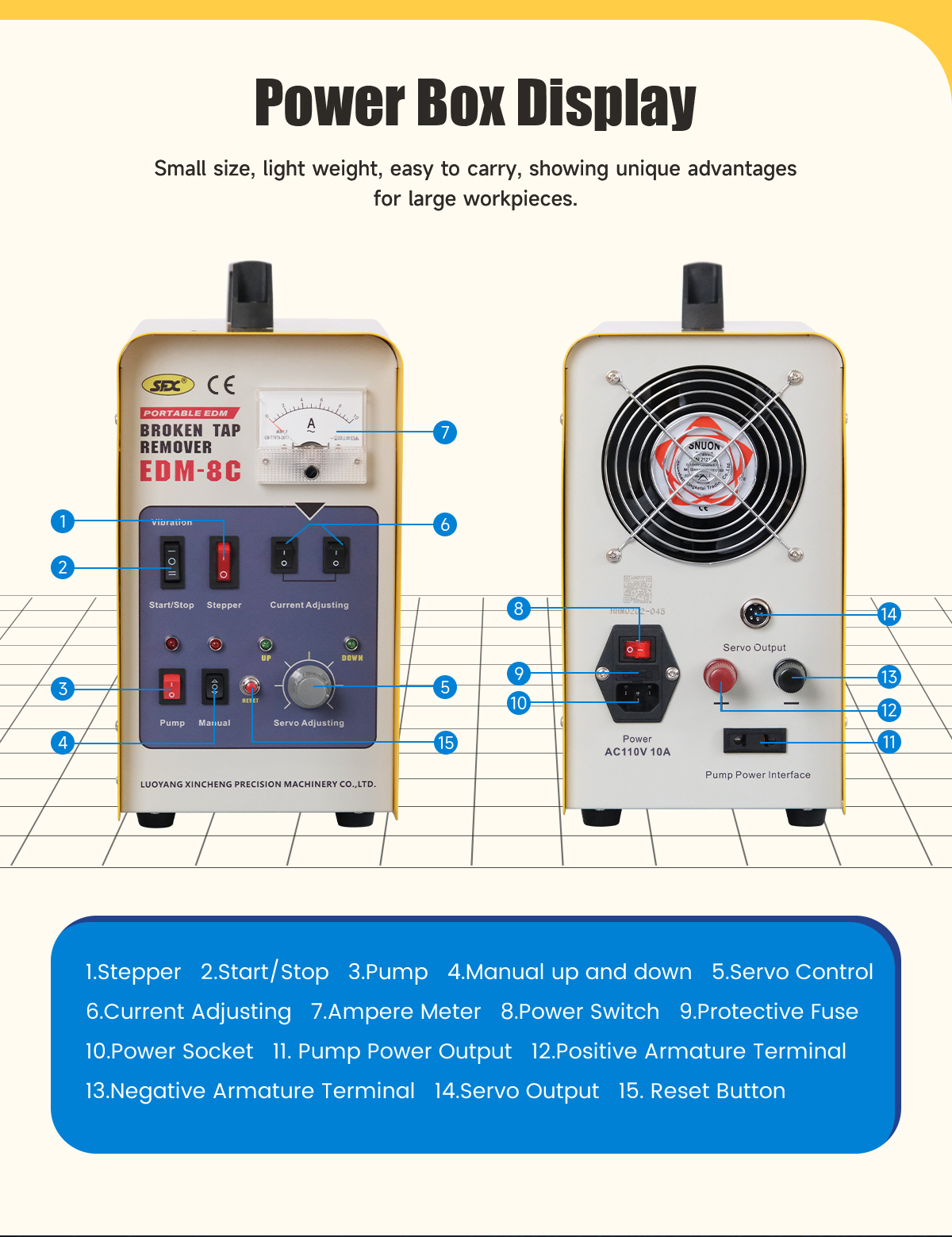 SFX EDM-8C Portable M2-M24 Broken Taps Removal Machine with Electrode Set Mini Broken Tap Extractor  SFX EDM-8C Portable M2-M24 Broken Taps Removal Machine with Electrode Set Mini Broken Tap Extractor  SFX,Portable EDM,Broken Tap Remover,Tap Burner,Tap Buster,Tap Extractor,Electric Discharge Machine,SFX Portable EDM,SFX EDM extractor,spark eroder tap removal,edm broken bolt removal,broken tap remover machine,edm tap removal