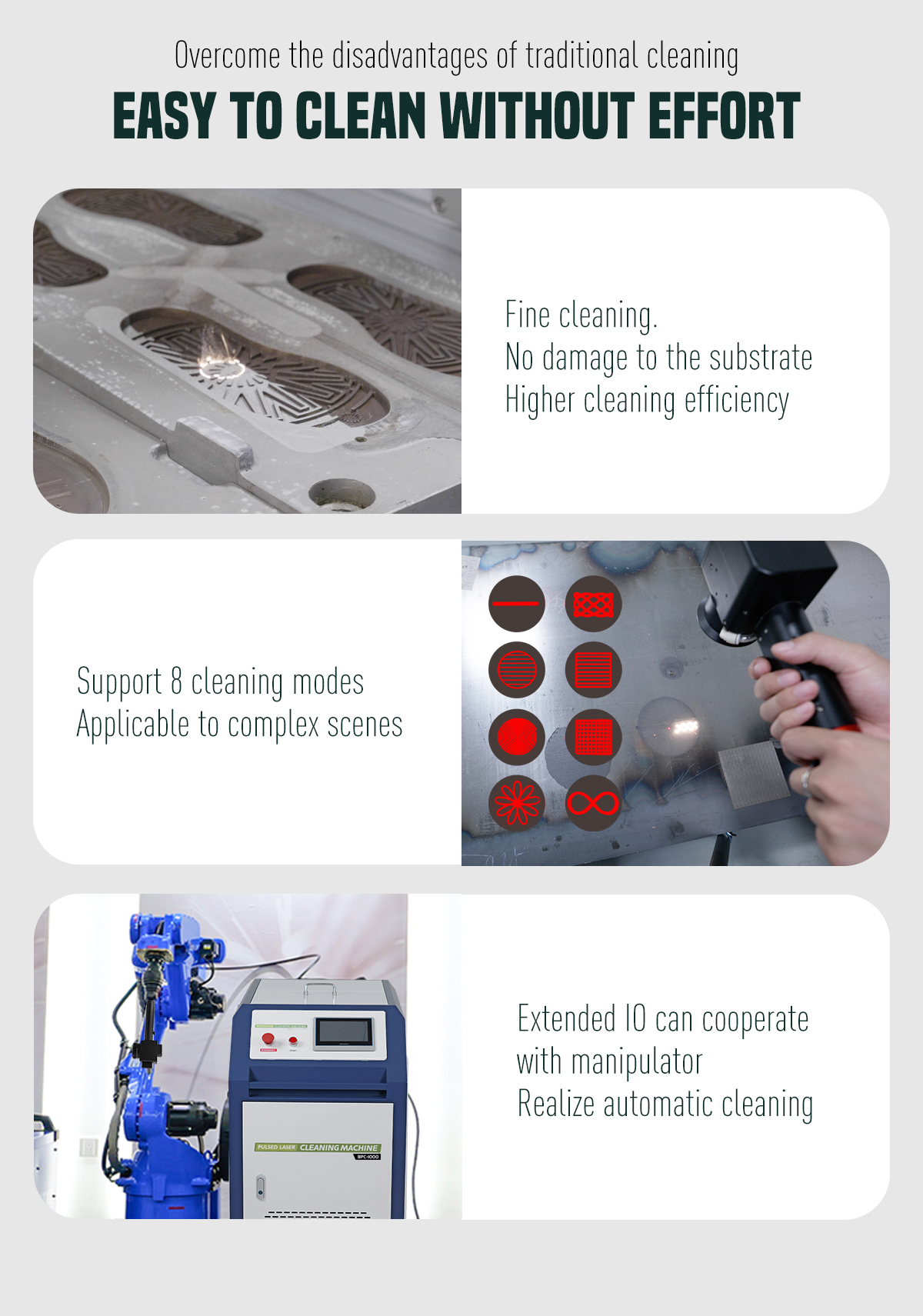 SFX Laser 1000W Pulse Laser Cleaning Machine for Hard to Clean Metal Rust Paint Oil Coating Achieve No Damage Fine Cleaning SFX Laser 1000W Pulse Laser Cleaning Machine for Hard to Clean Metal Rust Paint Oil Coating Achieve No Damage Fine Cleaning pulse laser rust removal,graffiti cleaning method,laser cleaning machine for rust removal,coating surface removal,laser cleaning machine 300watt rust removal,coating surface removal machine,laser cleaning,multimode pulse laser cleaning machine 500w,pulse laser cleaning machine multimode 500w,BPC-1000