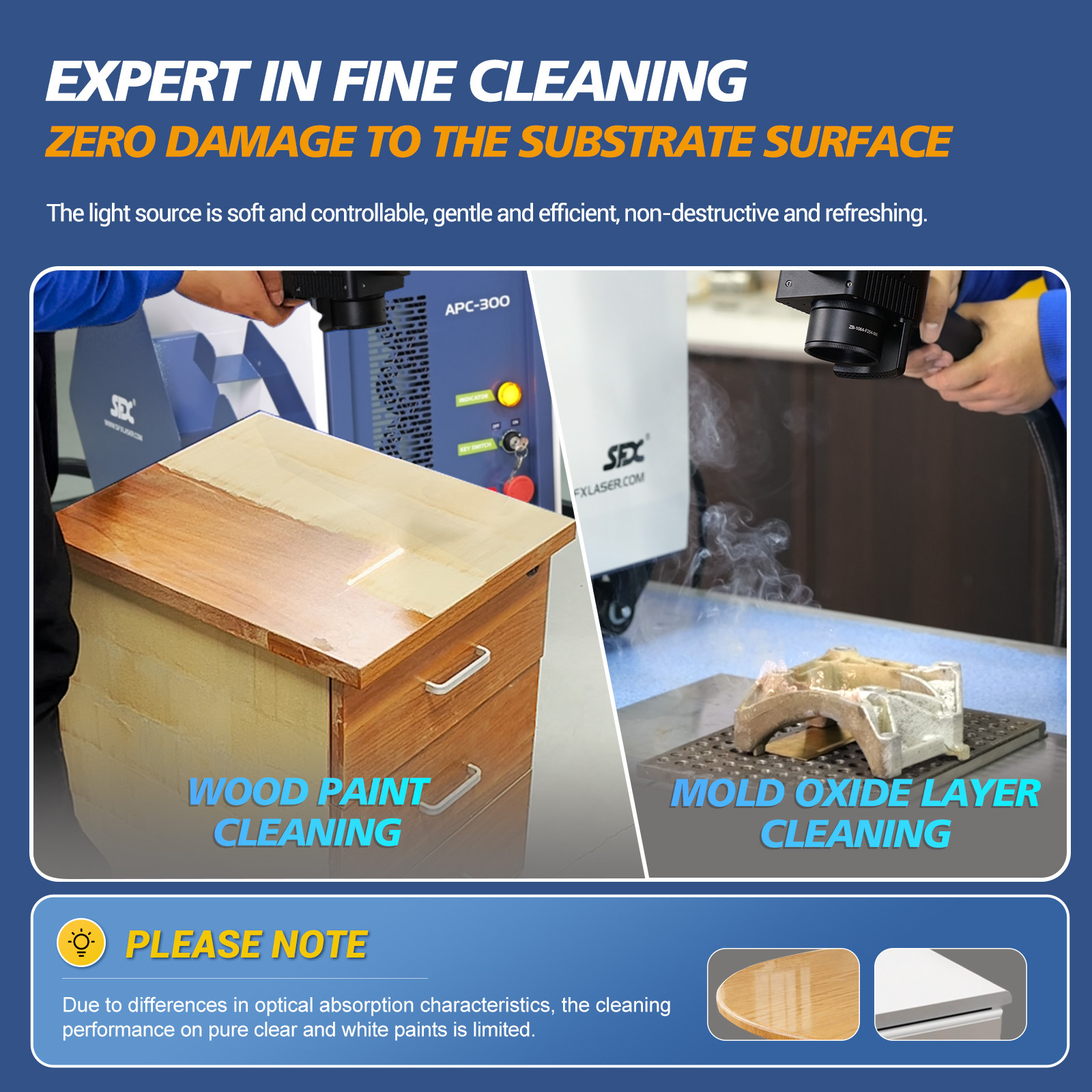 LMF即購入OKページ SFX Laser 500W IOT Pulse Laser Cleaning Machine 120mm Scan Width