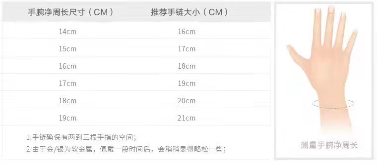 31rti5r   2colour 6SL3193-2H