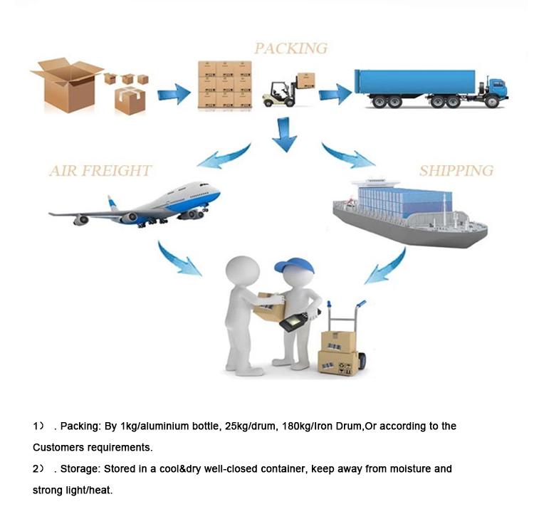 agricultural grade pure chitosan factory