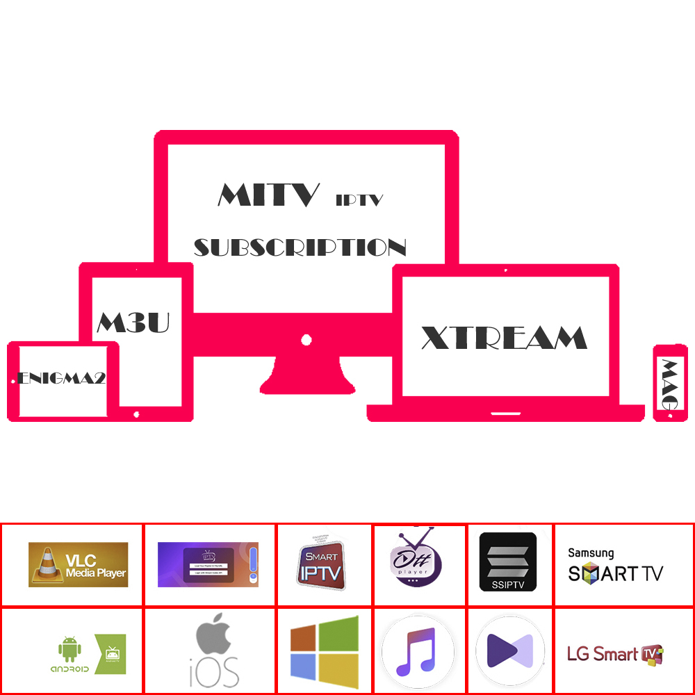 iptvclub