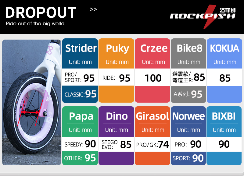 Rockfish FT-2X 12inch Carbon Fiber Balance Bike Wheelset