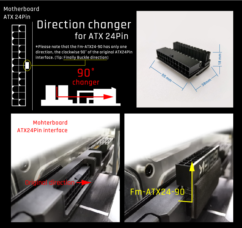 FormulaMod interface direction changer