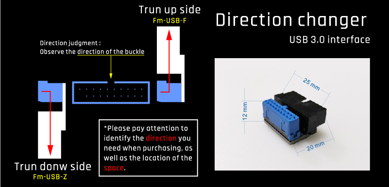 FormulaMod interface direction changer