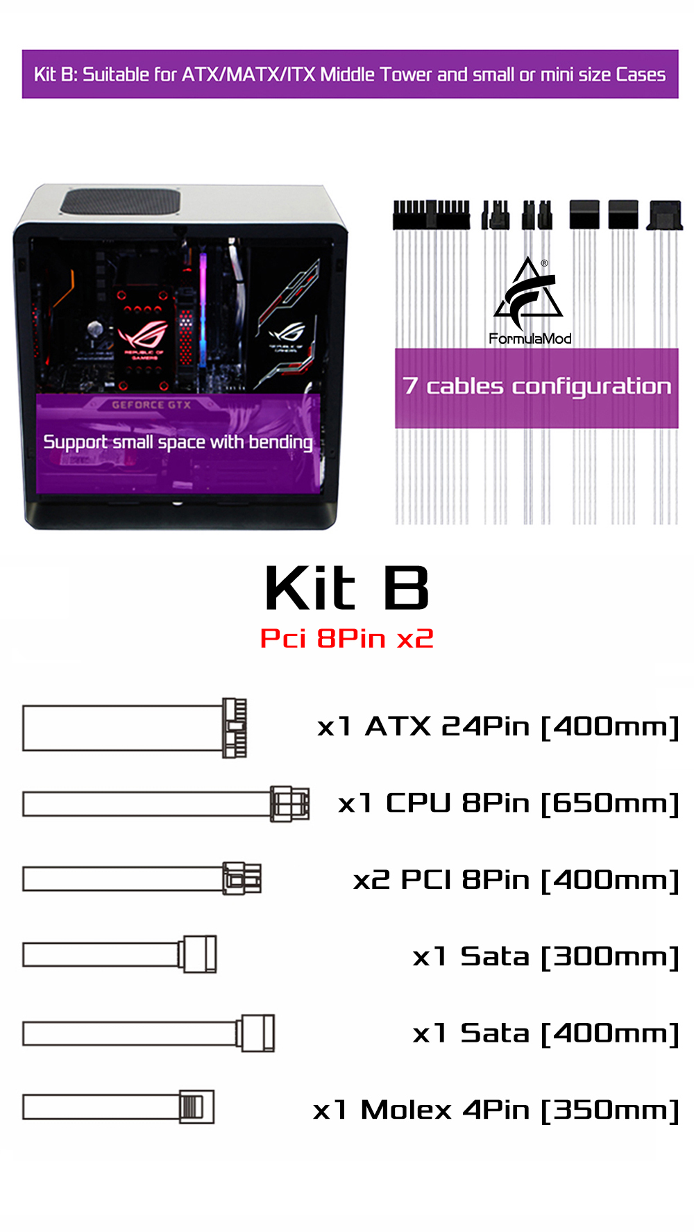 FormulaMod CORSAIR Modular PSU Cable Kit, 18AWG Sleeved, Kit For Modular PSU, Fm-BZXZ [Please compatibility] at formulamod sale