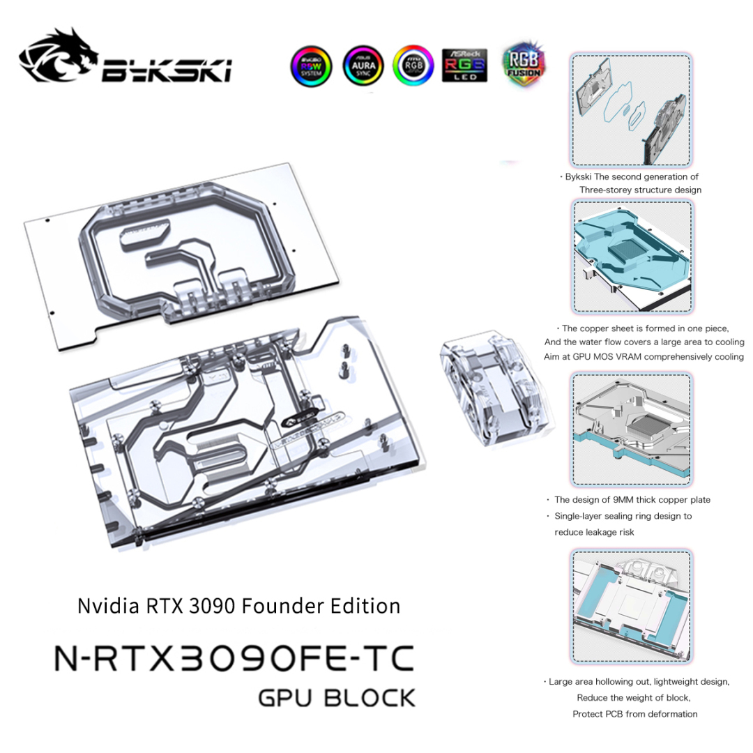 -GPU Block With Active Backplane at formulamod sale