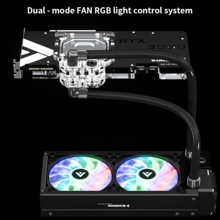 Bykski CPU/GPU | GPU Water Block | Custom Loop