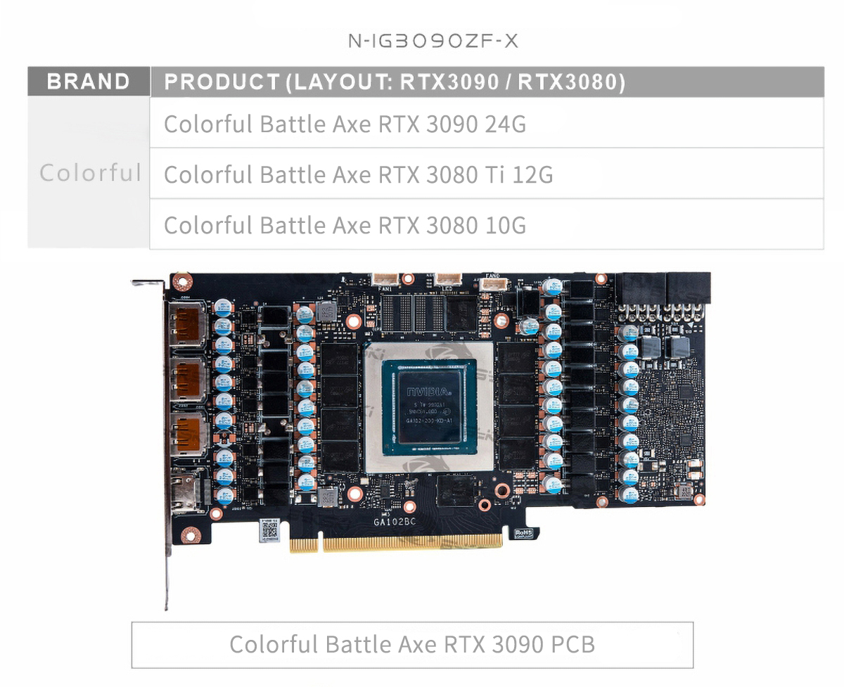 Bykski_GPU_Water_Block_For_Col Bykski_GPU_Water_Block_For_Col