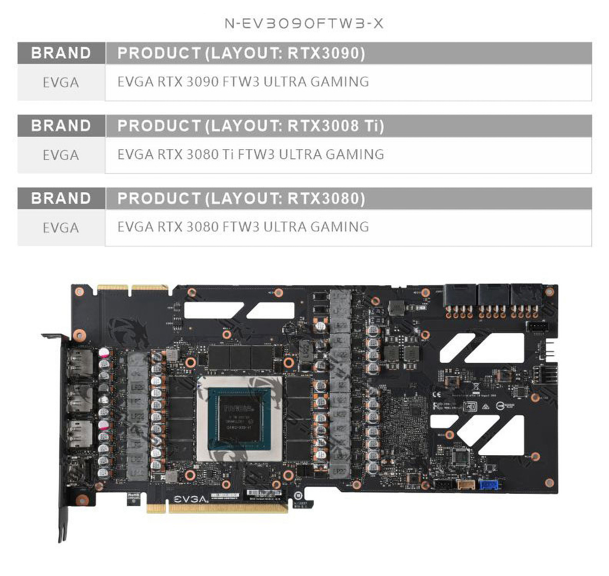 Bykski 3090 3080 GPU Water Cooling Block, For EVGA RTX3090 3080Ti