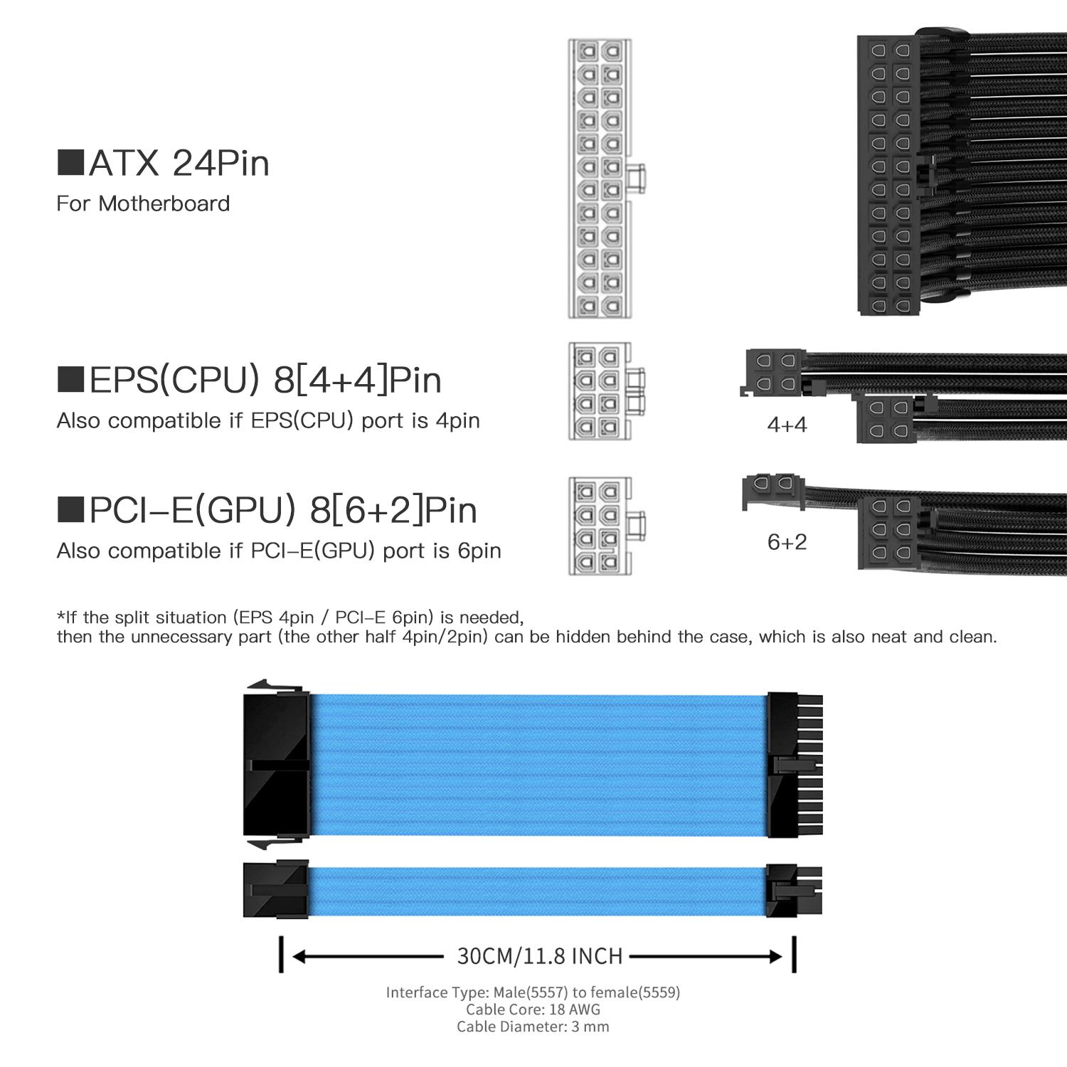 FormulaMod Special Configuration Advanced PSU Extension
