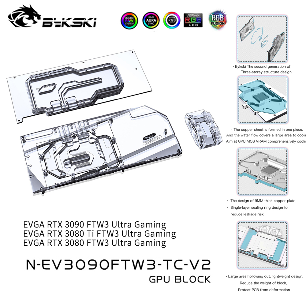 -GPU Block With Active Backplane at formulamod sale