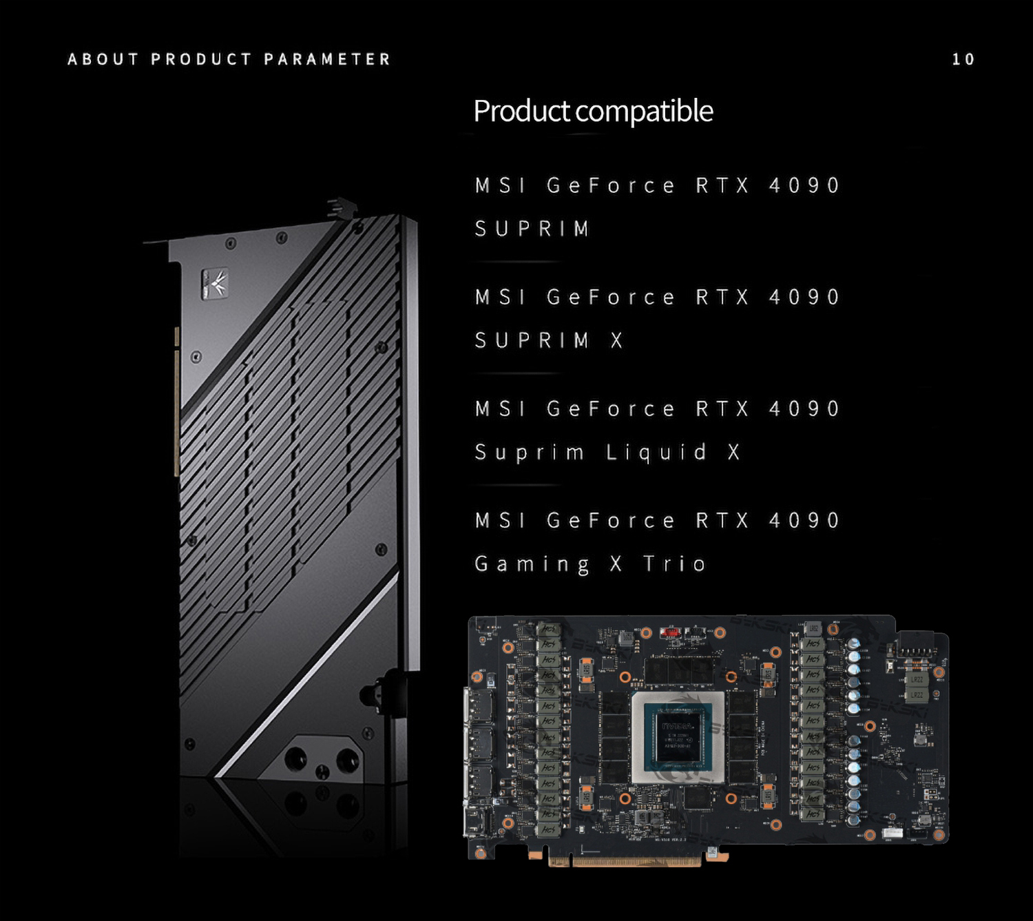 Granzon GBN-MS4090TRIO MSI RTX 4090 Suprim Block