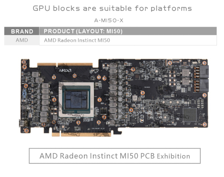 レ*ア様 AMD Radeon Instinct MI50 グラフィックボード AMD Radeon Instinct MI50 16GB HBM2 PCIe 4.0 GPU for AI and Compute