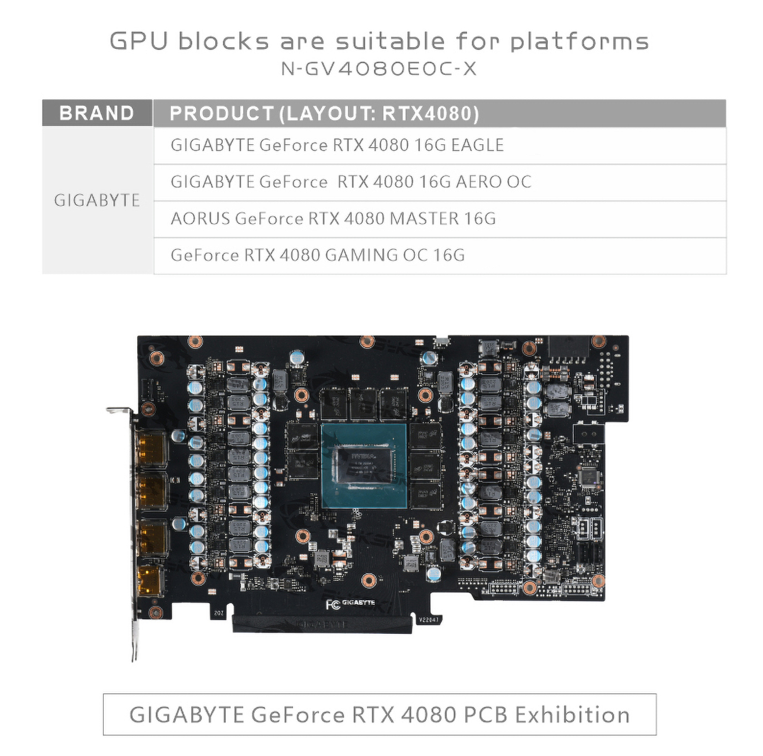 GIGABYTE AORUS GeForce RTX 4080 MASTER 16G Video Card GV