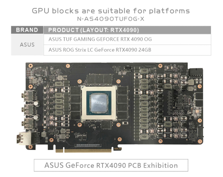 Bykski N-AS4090TUFOG-X ASUS TUF / Strix LC 4090 Block