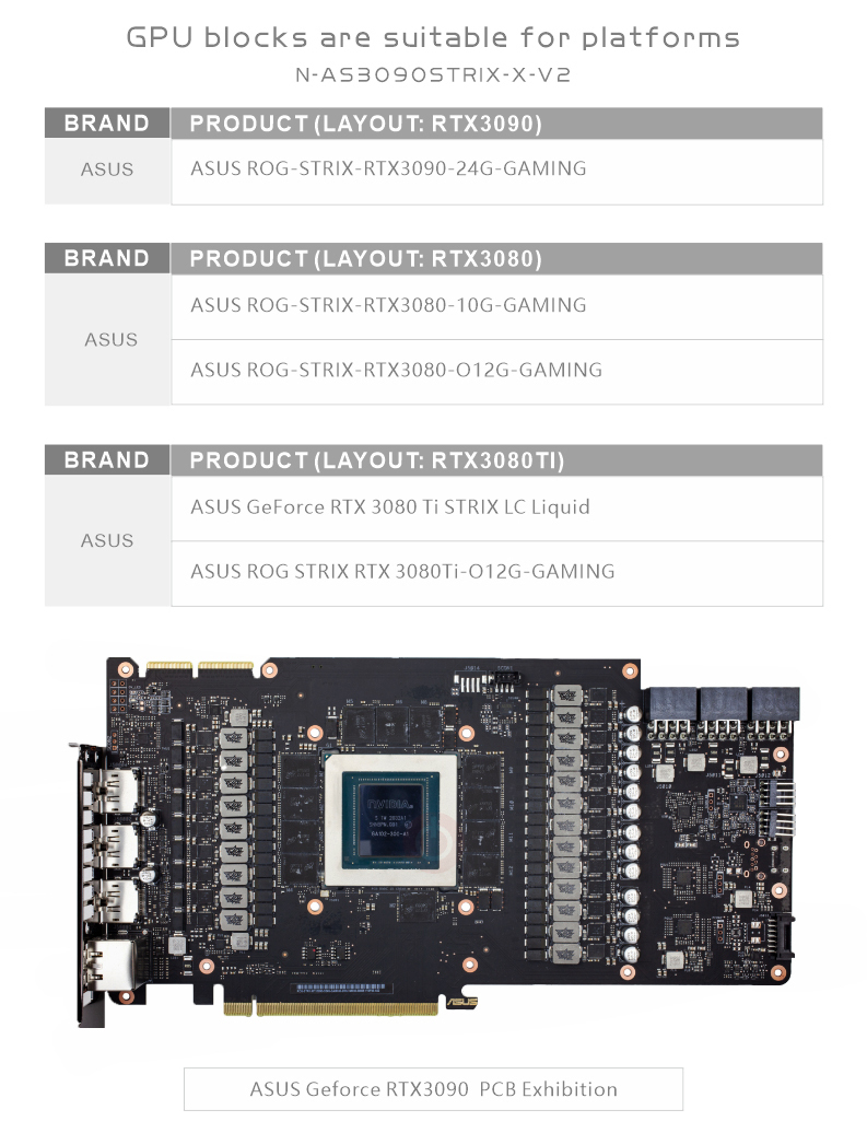 Bykski_GPU_Block_With_Active_W
