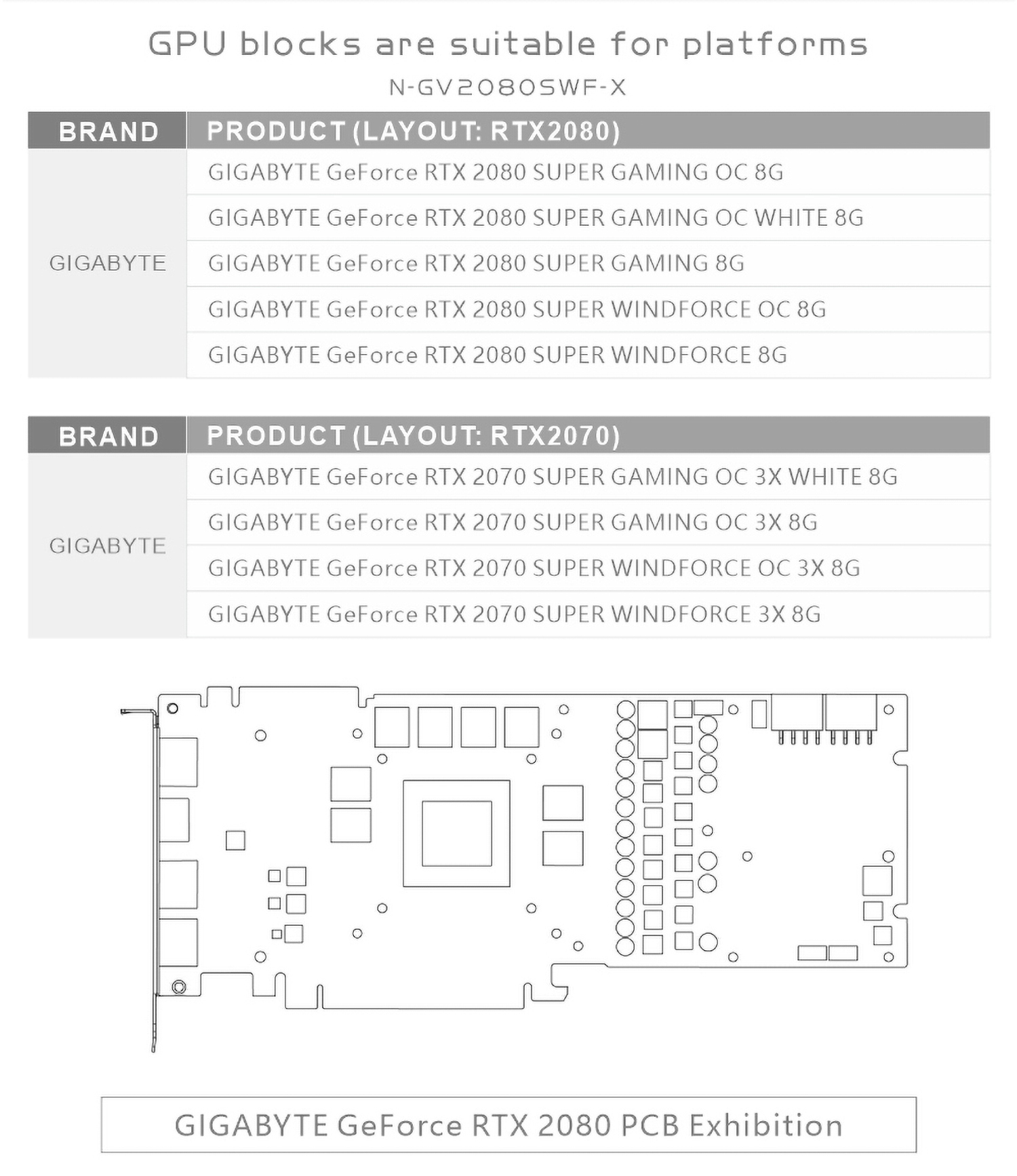 Bykski GPU Water Cooling Block For Gigabyte RTX2080 Super Windforce OC 8G RTX2070 Super Gaming OC 8G N GV2080SWF X at formulamod sale