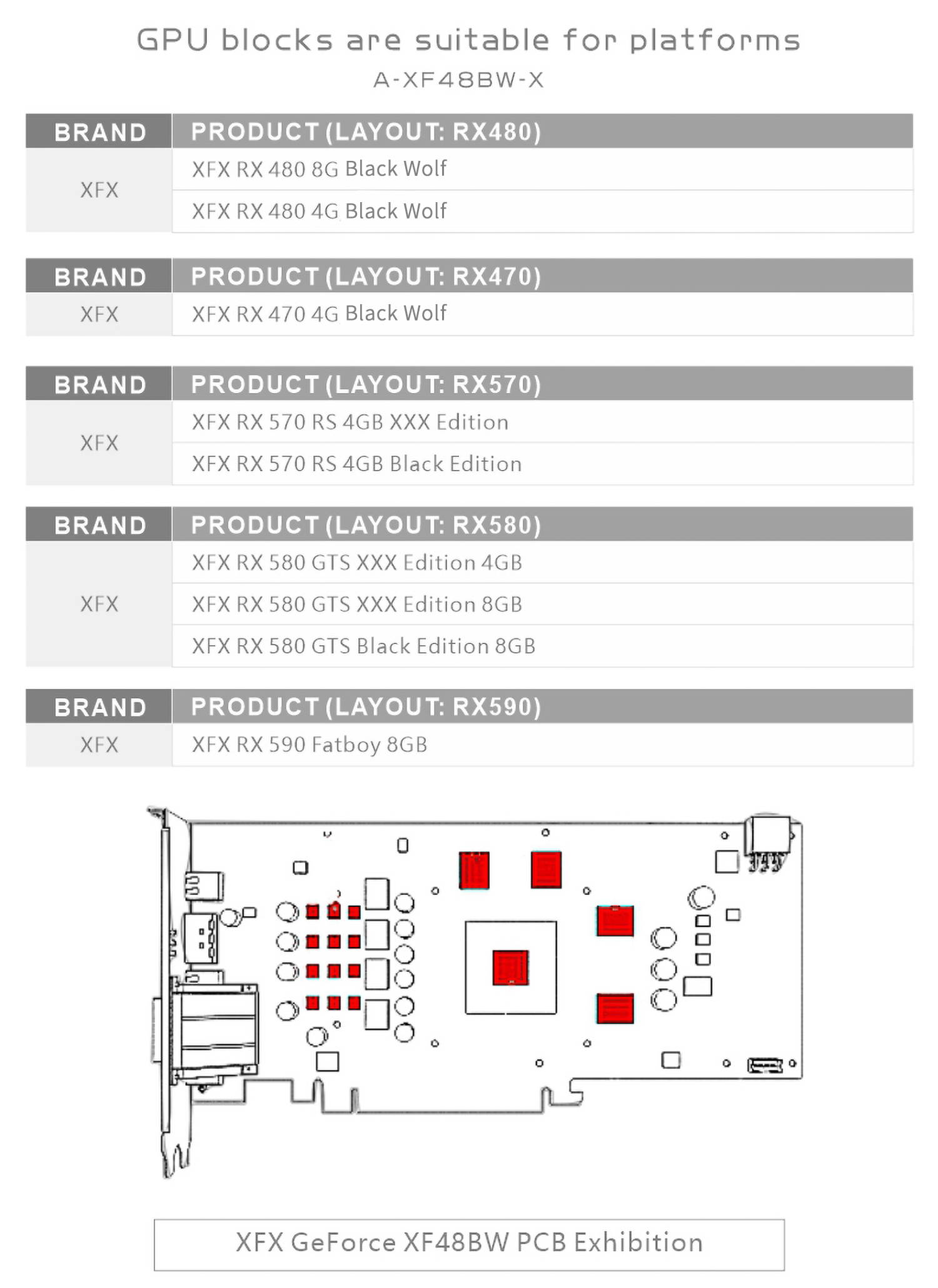 Cooling block for high performance systems