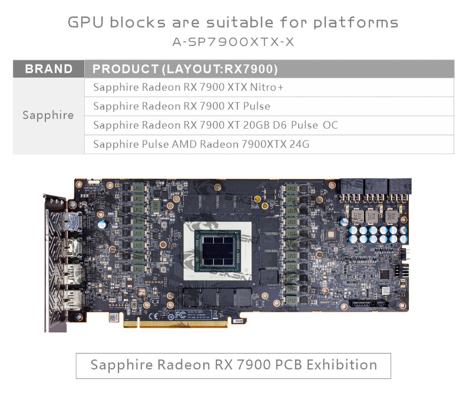 Bykski GPU Water Block For Sapphire RX 7900XTX/7900XT N | FormulaMod