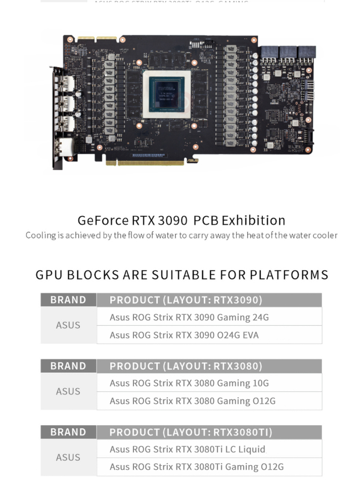 Bykski GPU Water Cooling Block For Asus ROG Strix RTX 3090/3080Ti