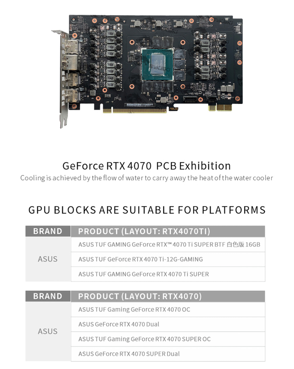 Bykski GPU Water Block For Asus TUF / Dual RTX 4070 Ti | FormulaMod