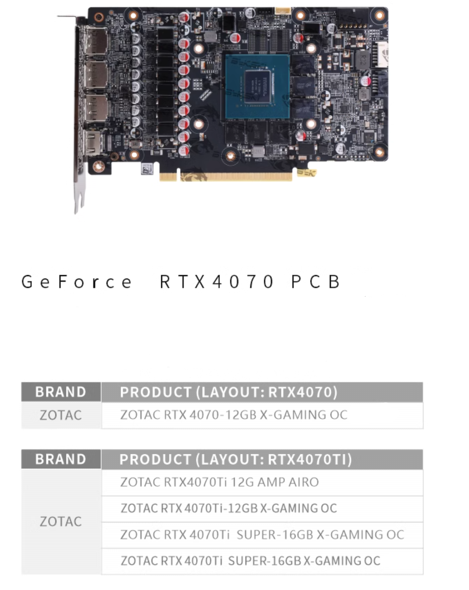 Bykski GPU Water Block For Zotac RTX 4070Ti/4070Ti Supe | FormulaMod