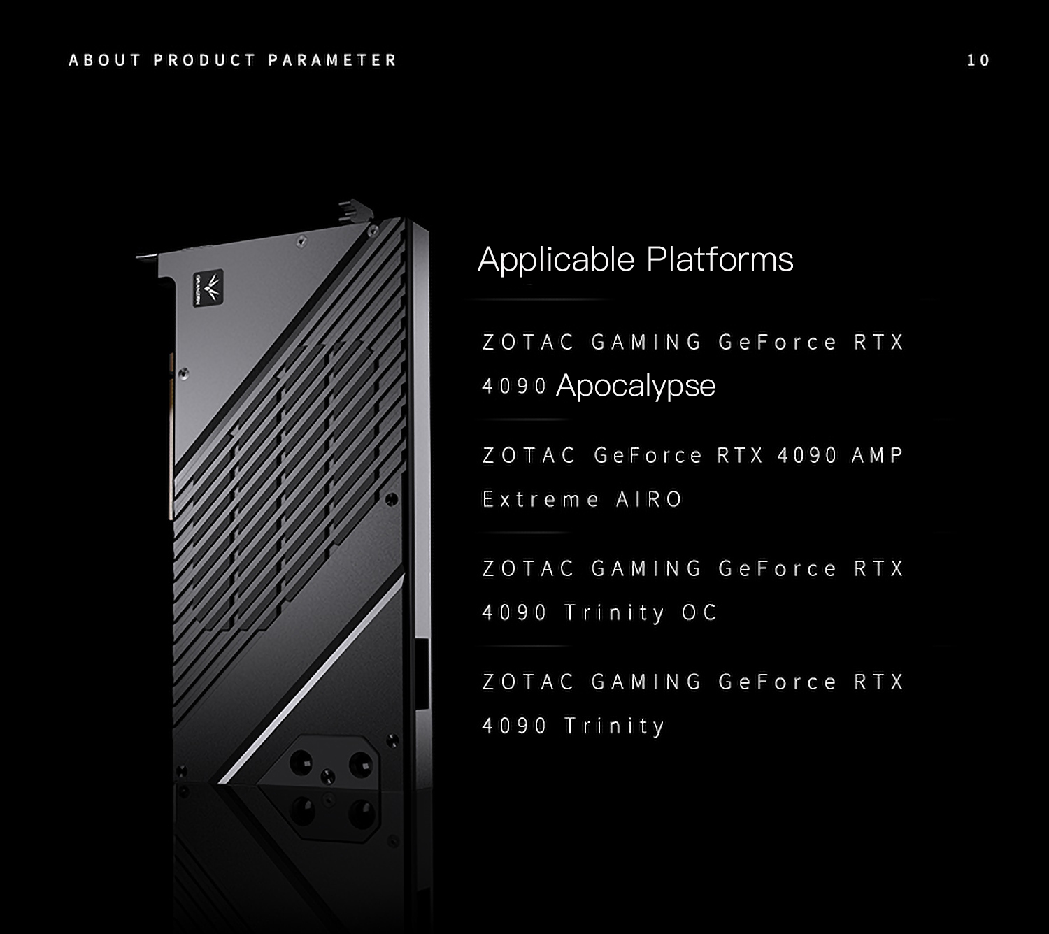 Granzon Full Armor GPU Block For ZOTAC GAMING / GeForce RTX 4090