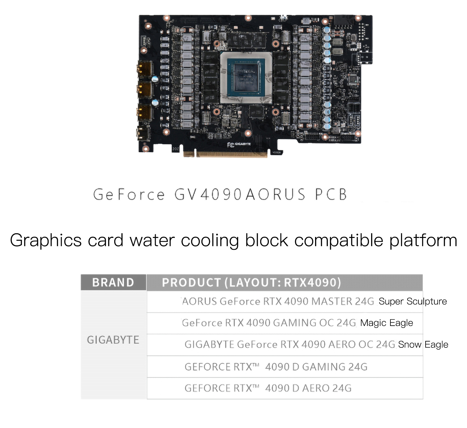 Bykski B-FRD-GV4090AORUS AIO Gigabyte RTX 4090