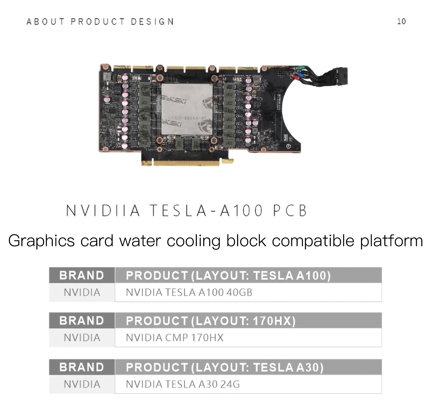 Bykski All-in-one GPU water cooling, For NVIDIA TELSA A100 Bykski All-in-one GPU water cooling, For NVIDIA TELSA A100