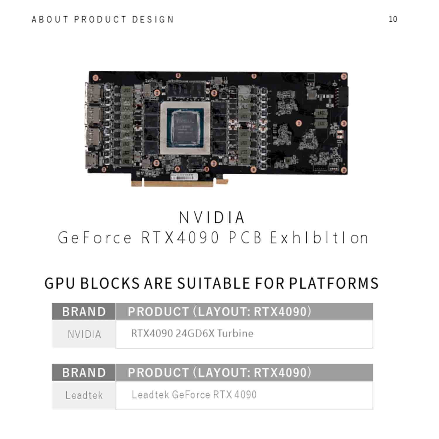 bykski N-RTX4090H-X 水枕 Bykski Full Coverage GPU Water Block and