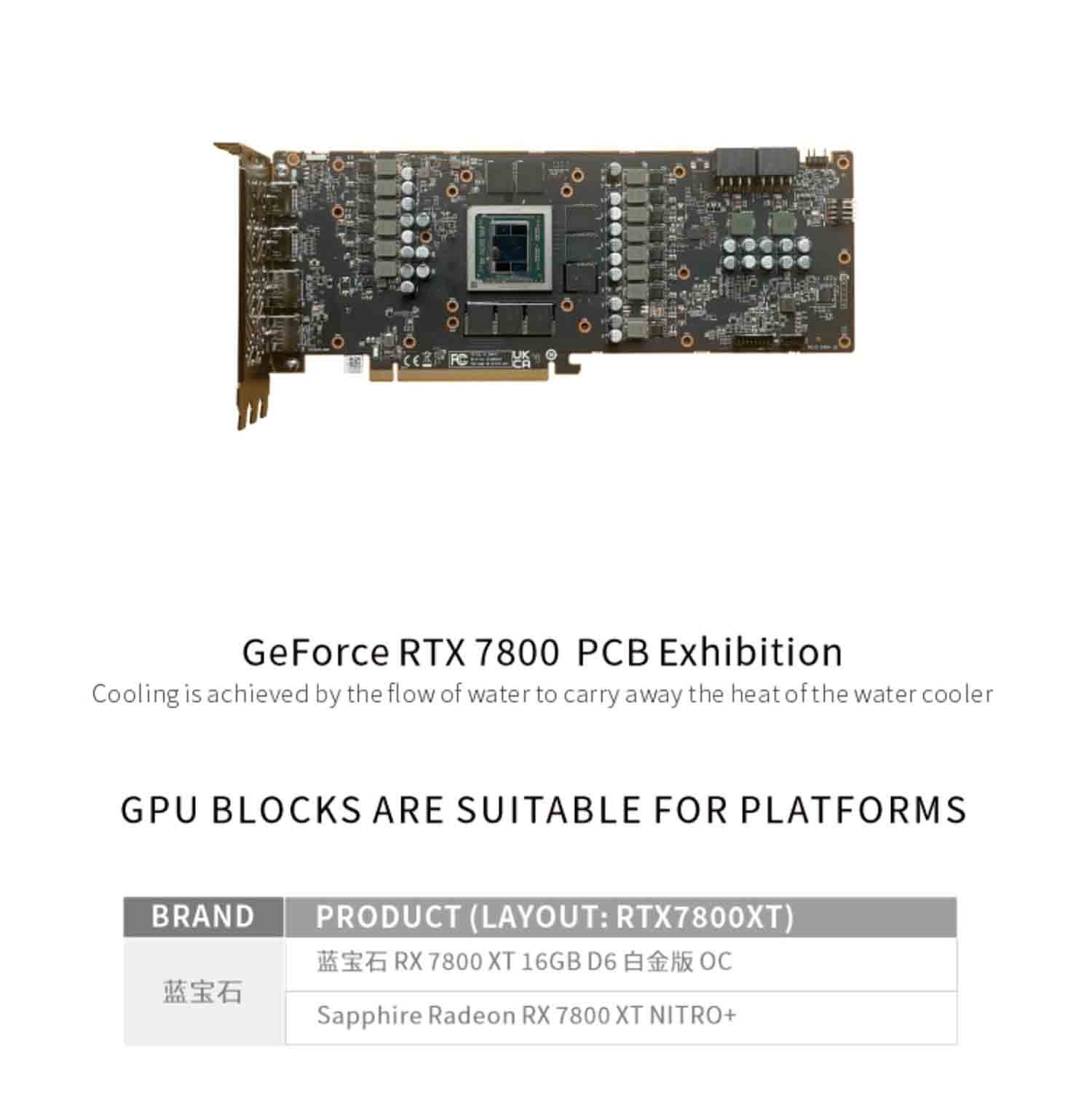 Bykski A-SP7800XT-X Sapphire Nitro+ RX 7800 XT