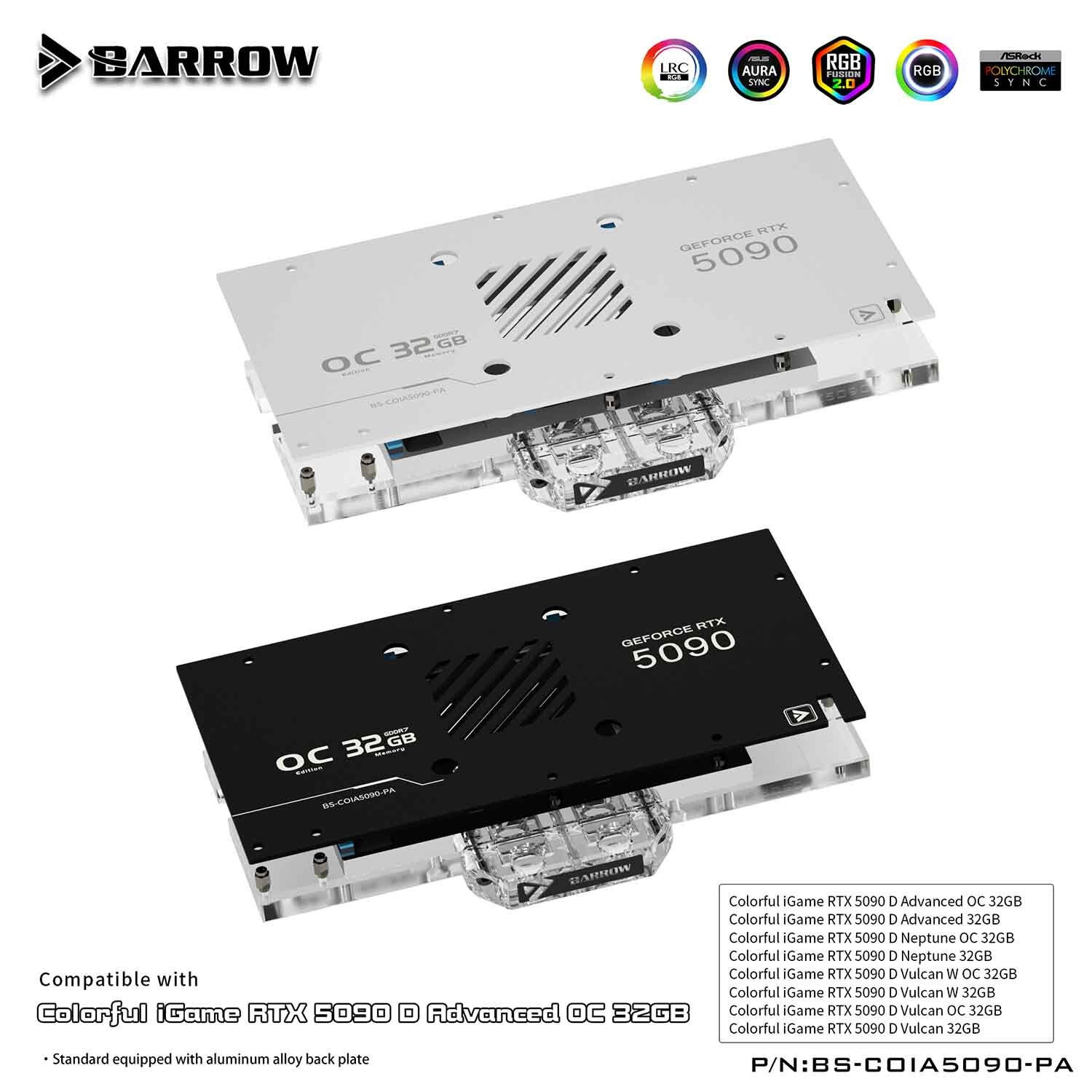 Barrow_full_coverage_GPU_Water