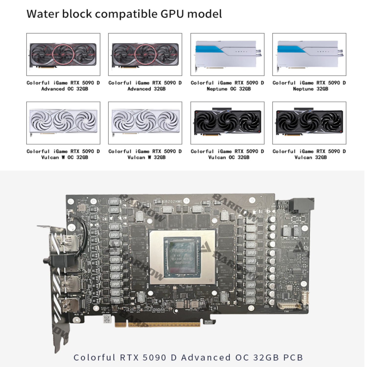 Barrow_full_coverage_GPU_Water