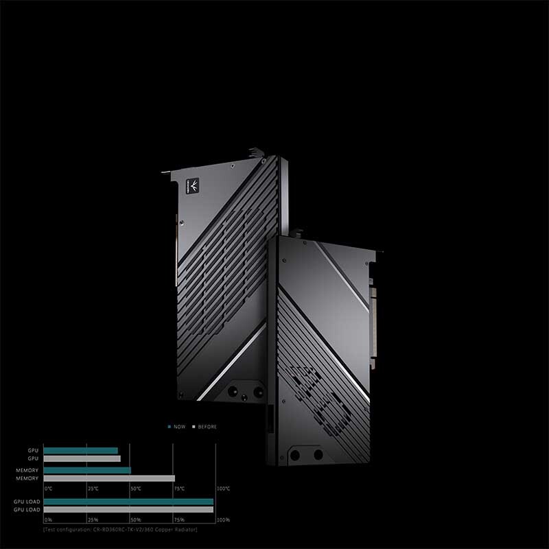 Granzon GBN-ST4090TQ ZOTAC RTX 4090 AMP/Trinity Block